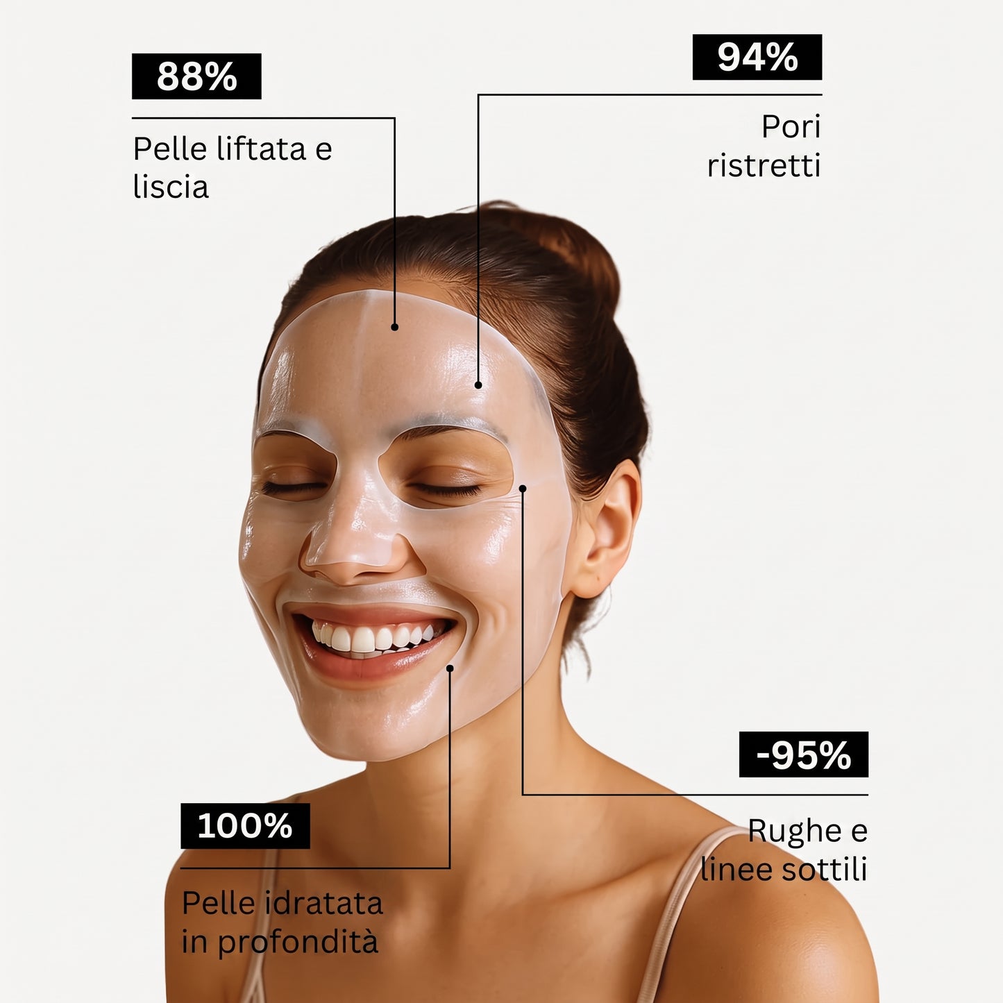 Maschera al Bio-Collagene